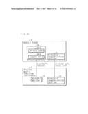 COMMUNICATION SYSTEM, COMMUNICATION METHOD, IMAGE FORMING APPARATUS,     MOBILE TERMINAL, AND RECORDING MEDIUM diagram and image