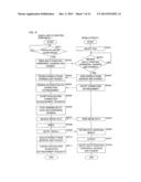 COMMUNICATION SYSTEM, COMMUNICATION METHOD, IMAGE FORMING APPARATUS,     MOBILE TERMINAL, AND RECORDING MEDIUM diagram and image