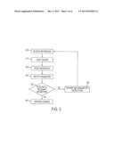 METHODS AND SYSTEMS FOR PRINT DOCUMENT RELEASE VIA MOBILE DEVICE diagram and image