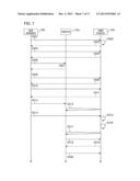 SERVICE PROVIDING DEVICE, PRINTING SYSTEM CONTROL METHOD, AND STORAGE     MEDIUM diagram and image