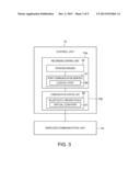 CONTROL DEVICE, CONTROL METHOD OF A CONTROL DEVICE, AND RECORDING MEDIUM     STORING A PROGRAM EXECUTED BY A CONTROL UNIT OF THE CONTROL DEVICE diagram and image