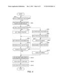 CONTROL DEVICE, CONTROL METHOD OF A CONTROL DEVICE, AND RECORDING MEDIUM     STORING A PROGRAM EXECUTED BY A CONTROL UNIT OF THE CONTROL DEVICE diagram and image