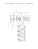 IMAGE PROCESSING USING MULTIPLE IMAGING DEVICES diagram and image