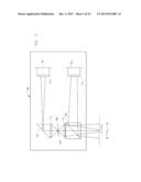 IMAGE PROCESSING USING MULTIPLE IMAGING DEVICES diagram and image