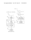 IMAGE PROCESSING USING MULTIPLE IMAGING DEVICES diagram and image