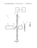 Linear Optical Filter System and Method diagram and image