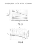 Unit magnification large-format catadioptric lens for microlithography diagram and image