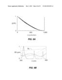 Unit magnification large-format catadioptric lens for microlithography diagram and image