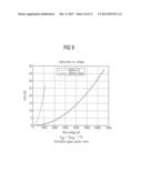 THIN SUBSTRATE ELECTROSTATIC CHUCK SYSTEM AND METHOD diagram and image