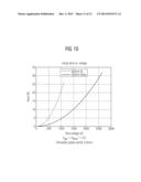 THIN SUBSTRATE ELECTROSTATIC CHUCK SYSTEM AND METHOD diagram and image