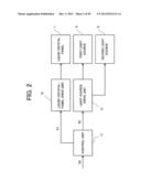 SURFACE LIGHT SOURCE DEVICE AND LIQUID CRYSTAL DISPLAY APPARATUS diagram and image