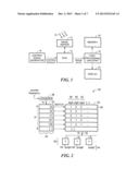 ROIC Control Signal Generator diagram and image