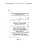 ROIC Control Signal Generator diagram and image