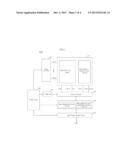 NONVOLATILE MEMORY APPARATUS diagram and image