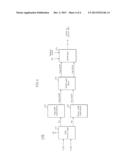 NONVOLATILE MEMORY APPARATUS diagram and image