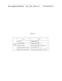 VARIABLE RESISTANCE MEMORY DEVICE AND DATA STORAGE DEVICE INCLUDING THE     SAME diagram and image