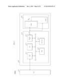 VARIABLE RESISTANCE MEMORY DEVICE AND DATA STORAGE DEVICE INCLUDING THE     SAME diagram and image