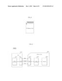 VARIABLE RESISTANCE MEMORY DEVICE AND DATA STORAGE DEVICE INCLUDING THE     SAME diagram and image