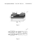 PROGRAMMING OF GATED PHASE-CHANGE MEMORY CELLS diagram and image