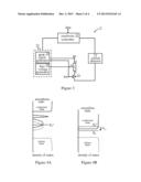 PROGRAMMING OF GATED PHASE-CHANGE MEMORY CELLS diagram and image