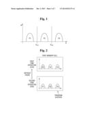 METHOD OF REPROGRAMMING NONVOLATILE MEMORY COMPRISING MARKING SOME CELLS     AS BLANKS diagram and image