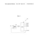 SEMICONDUCTOR DEVICE AND SEMICONDUCTOR MEMORY DEVICE diagram and image