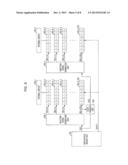 SEMICONDUCTOR DEVICE AND SEMICONDUCTOR MEMORY DEVICE diagram and image