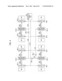 SEMICONDUCTOR DEVICE AND SEMICONDUCTOR MEMORY DEVICE diagram and image