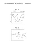 OPTICAL INFORMATION RECORDING MEDIUM AND REPRODUCING APPARATUS diagram and image