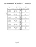 SYSTEM FOR PERFORMING DATA CUT-THROUGH diagram and image