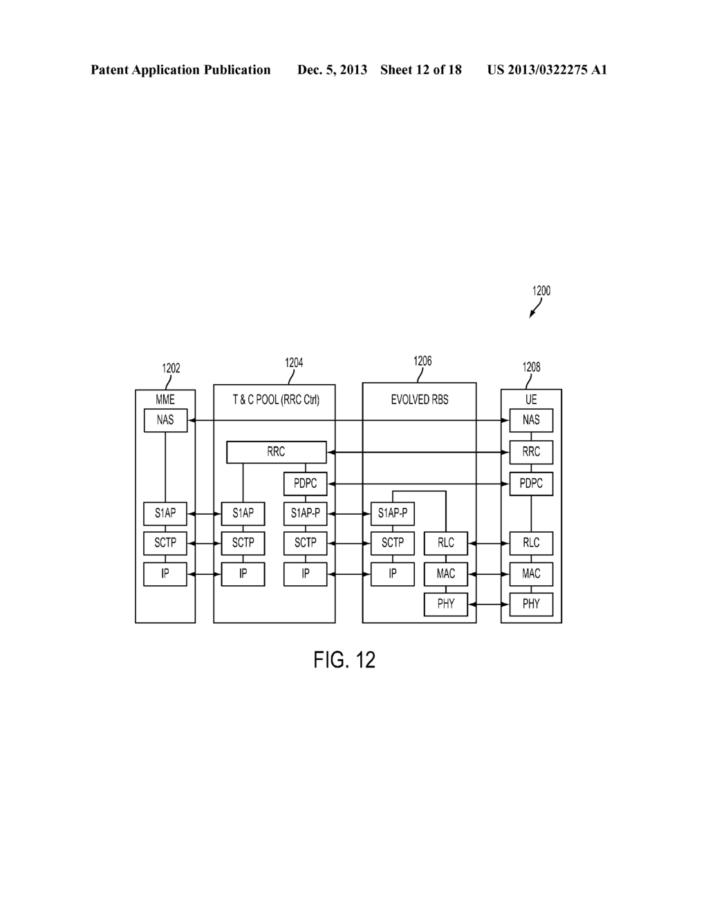 MONITORING AND ALLOCATION OF INTERFACE RESOURCES IN A WIRELESS     COMMUNICATION SYSTEM - diagram, schematic, and image 13