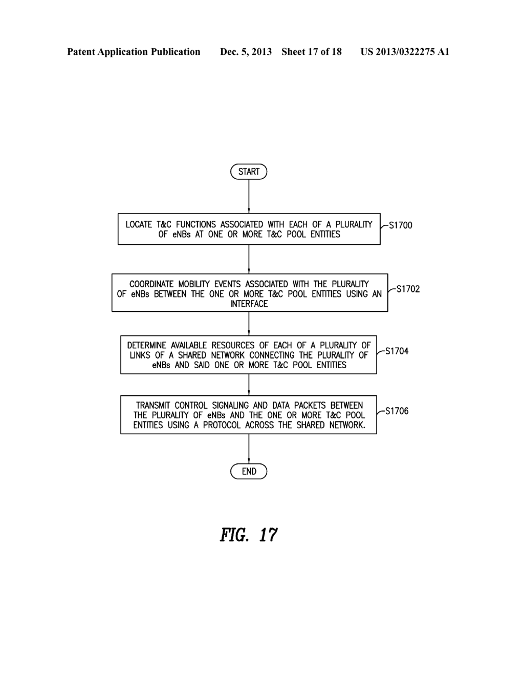 MONITORING AND ALLOCATION OF INTERFACE RESOURCES IN A WIRELESS     COMMUNICATION SYSTEM - diagram, schematic, and image 18