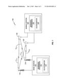 MIMO CHANNEL STATE INFORMATION ESTIMATION WITH COUPLED ITERATIVE TWO-STAGE     RANKING diagram and image