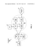 METHODS AND APPARATUS FOR UPDATING THE UE CAPABILITY IN AN E-UTRAN diagram and image