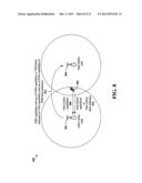 METHODS AND APPARATUS FOR UPDATING THE UE CAPABILITY IN AN E-UTRAN diagram and image