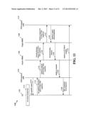 METHODS AND APPARATUS FOR UPDATING THE UE CAPABILITY IN AN E-UTRAN diagram and image