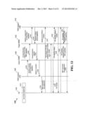 METHODS AND APPARATUS FOR UPDATING THE UE CAPABILITY IN AN E-UTRAN diagram and image