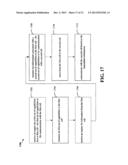 METHODS AND APPARATUS FOR UPDATING THE UE CAPABILITY IN AN E-UTRAN diagram and image