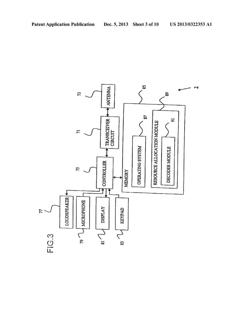 RESOURCE ALLOCATION - diagram, schematic, and image 04