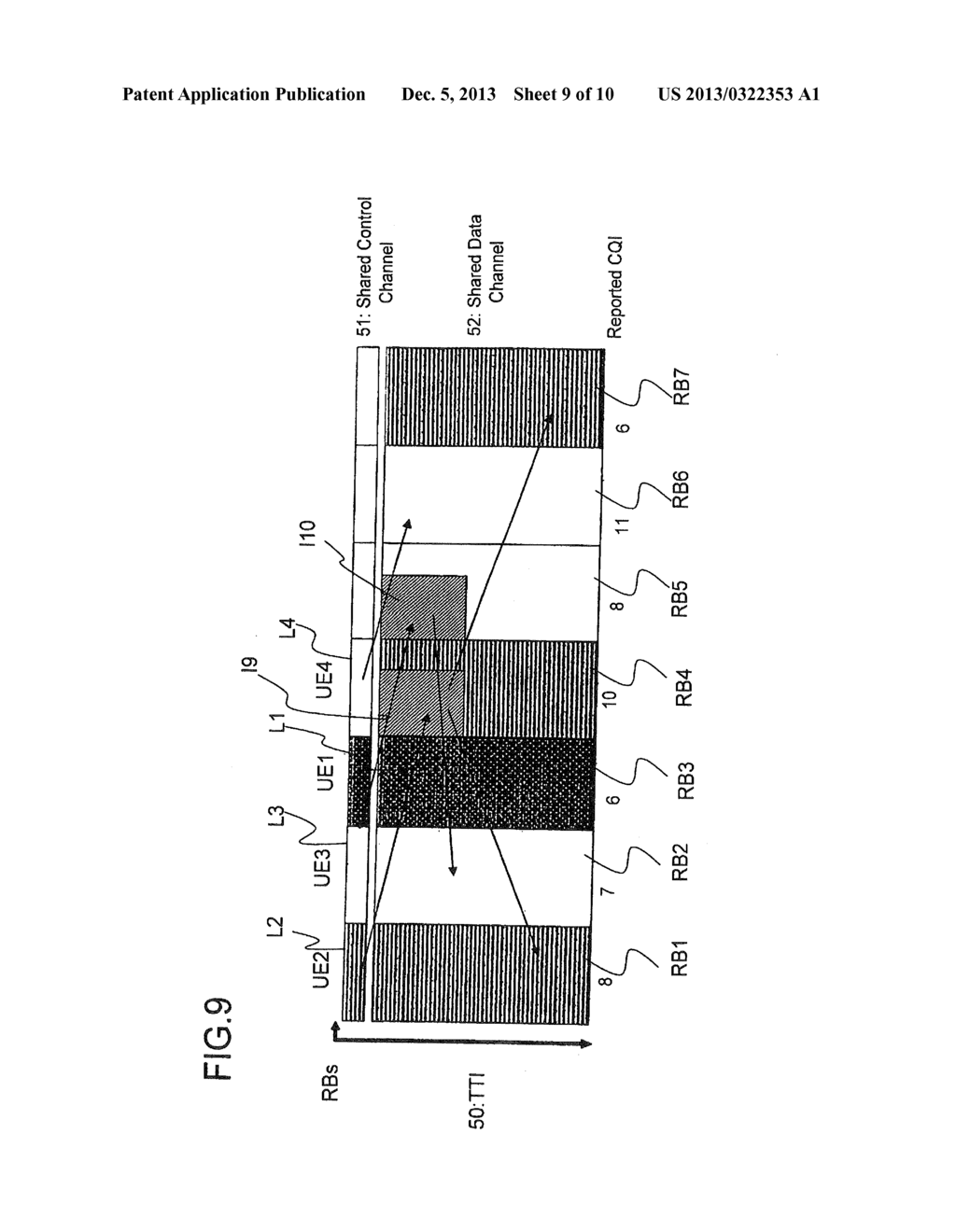 RESOURCE ALLOCATION - diagram, schematic, and image 10