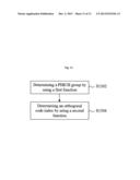 METHOD FOR ALLOCATING PHYSICAL HYBRID AUTOMATIC REPEAT REQUEST INDICATOR     CHANNEL diagram and image