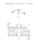 NARROW BAND PARTITIONING AND EFFICIENT RESOURCE ALLOCATION FOR LOW COST     USER EQUIPMENTS diagram and image