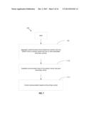 NARROW BAND PARTITIONING AND EFFICIENT RESOURCE ALLOCATION FOR LOW COST     USER EQUIPMENTS diagram and image