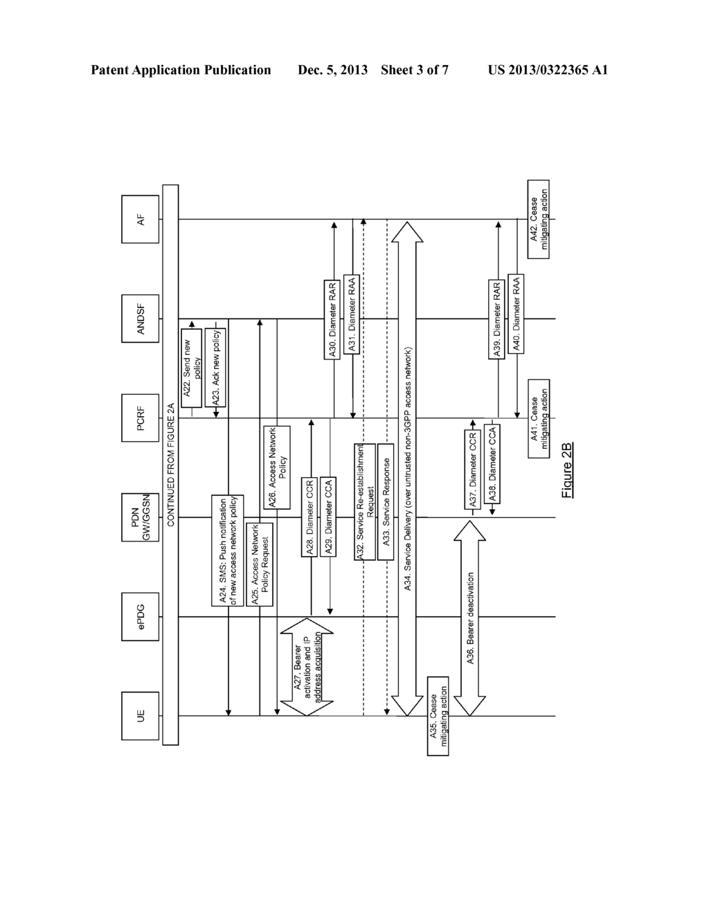 METHODS AND APPARATUS FOR MITIGATING SERVICE INTERRUPTION - diagram, schematic, and image 04