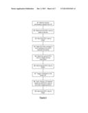 METHODS AND APPARATUS FOR MITIGATING SERVICE INTERRUPTION diagram and image