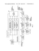 MICRO BASE STATION, USER TERMINAL AND RADIO COMMUNICATION METHOD diagram and image