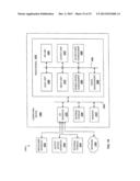 MOBILE WIRELESS DEVICE WITH INTELLIGENT NETWORK ACCESS SELECTION diagram and image