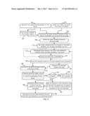 NOISE VARIANCE ESTIMATION AND INTERFERENCE DETECTION diagram and image