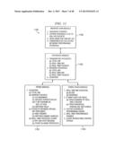 SYSTEM AND METHOD FOR ESTABLISHING A CALL BEING RECEIVED BY A TRUNK ON A     PACKET NETWORK diagram and image