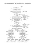 SYSTEM AND METHOD FOR ESTABLISHING A CALL BEING RECEIVED BY A TRUNK ON A     PACKET NETWORK diagram and image